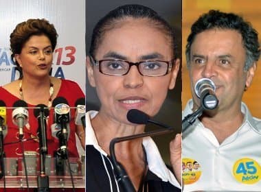 CNT/MDA: Dilma tem 38,1%, Marina, 33,5%, e Aécio, 14,7%