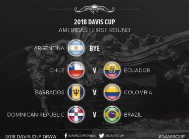 Brasil enfrentará República Dominicana no Zonal da Copa Davis em 2018
