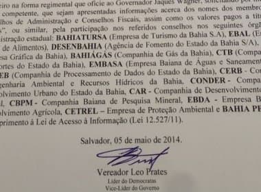 Transparência: Léo Prates cobra &#039;jetons&#039; no governo da Bahia