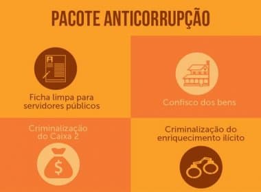 Em resposta às manifestações, Dilma lança pacote anticorrupção do governo