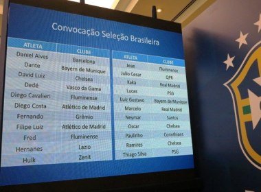 Com retorno de Kaká, Felipão anuncia convocados para amistosos e avisa: 'Todos serão testados'