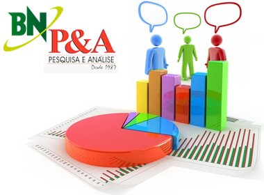 Pesquisa P&A/Bahia Not�cias aponta Rilza em primeiro lugar em S�o Francisco do Conde