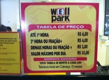 Procon notifica 67 estacionamentos irregulares em Salvador