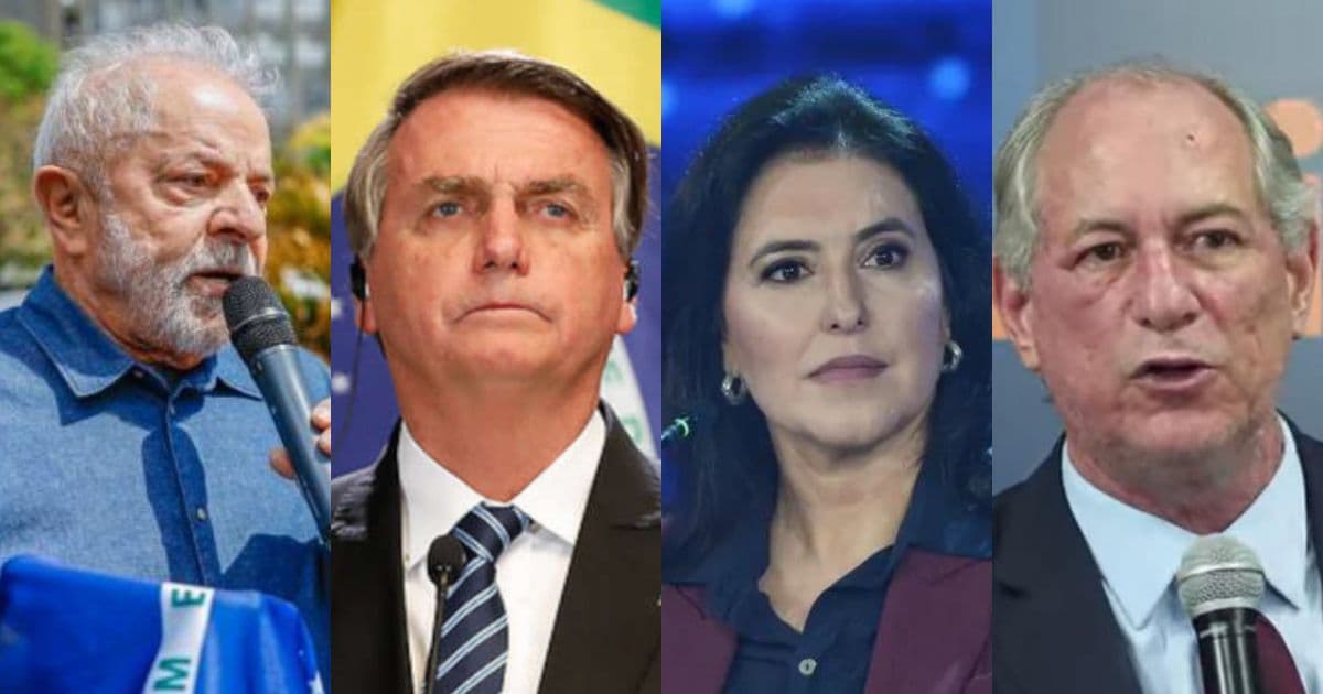 Votos válidos: Lula tem 50%; Bolsonaro 36%; Ciro 6%; e Tebet 5%, diz Datafolha
