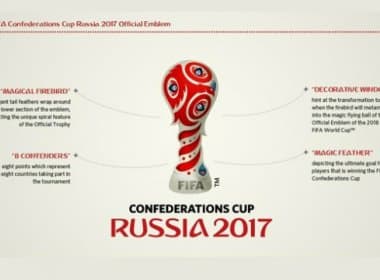 Fifa divulga logo da Copa das Confederações 2017