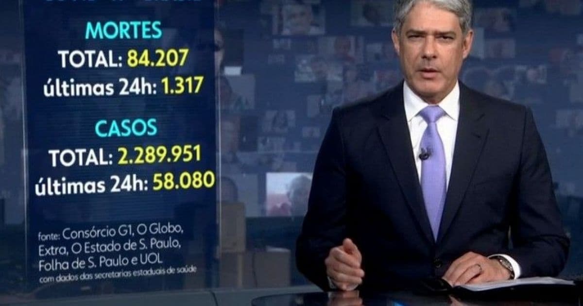 Mulher processa Globo alegando que emissora causa pânico com números da pandemia