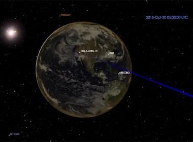 &#039;Asteroide do Halloween&#039; chega ao ponto mais próximo da Terra neste sábado