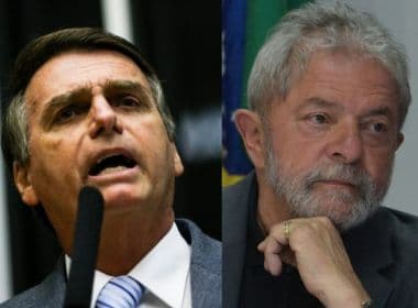 Datafolha: Bolsonaro lidera sem Lula na disputa; petista tem vantagem de até 21 pontos