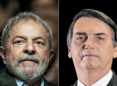 Paraná Pesquisa: Bolsonaro lidera na Bahia sem Lula; petista tem 43,4% das intenções de voto