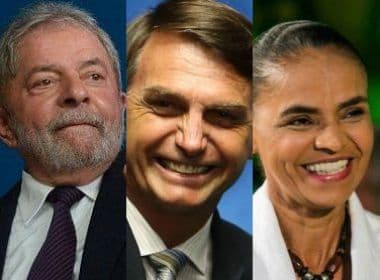 Datafolha dá Lula com 30%, Bolsonaro, 17% e Marina, 10%; 21% não têm candidato