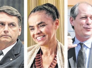 Sem PT, disputa fica apertada entre Bolsonaro, Marina e Ciro, aponta novo Datafolha