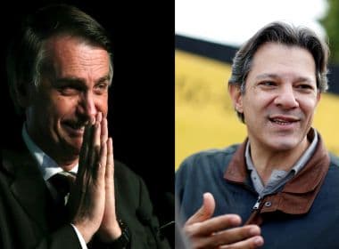 Bolsonaro tem 54% dos votos válidos no segundo turno; Haddad, 46%