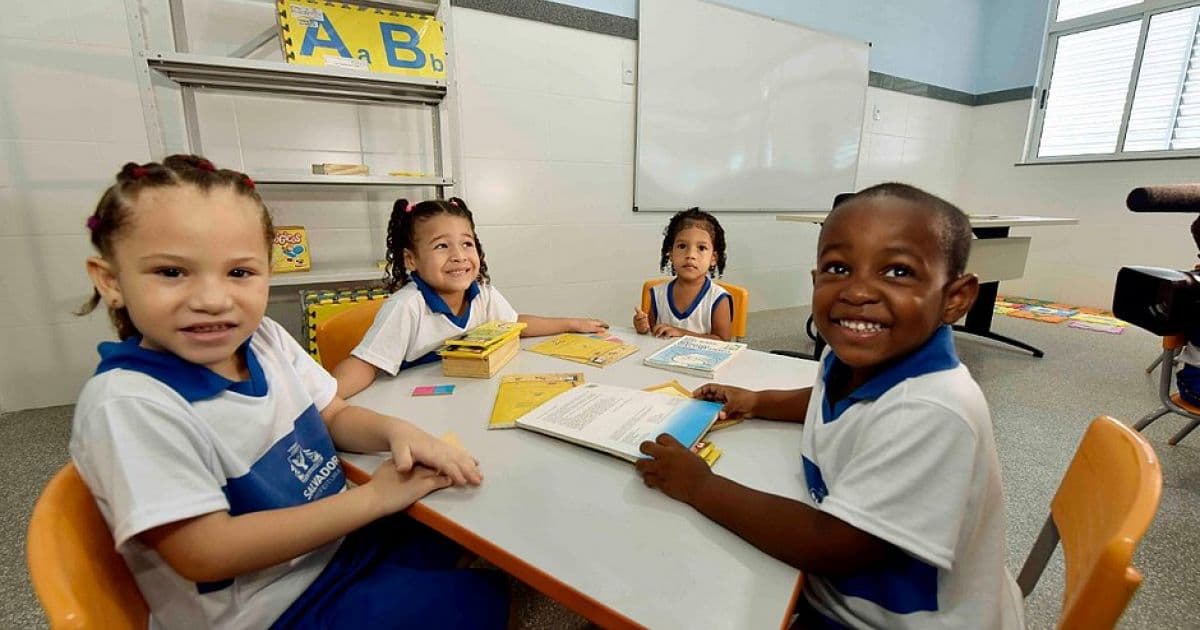 Neto cogita possibilidade de aulas para educação infantil não voltarem em 2020
