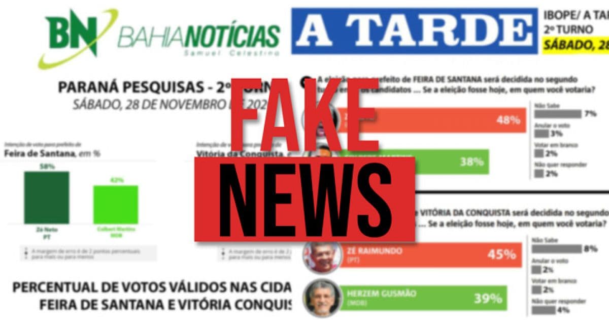 Pesquisa falsa do Bahia Notícias e Jornal A Tarde circula em Feira de Santana