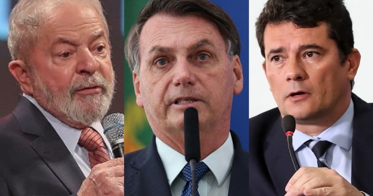 Paraná Pesquisas: Lula venceria Bolsonaro em todos os cenários; Moro ultrapassa 10%