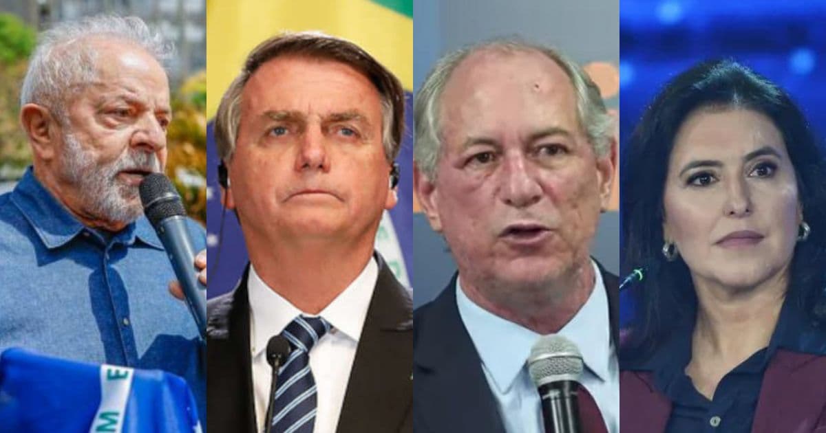 Lula tem 50%, Bolsonaro 36%, Tebet 6% e Ciro 5% na última pesquisa Datafolha