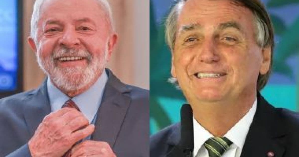Ipec: Na Bahia, Lula tem 73% dos votos válidos; Bolsonaro soma 27%