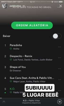 Brasil emplaca nove músicas no Top50 do Spotify global; veja quais