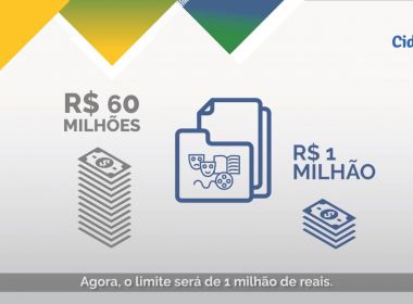 Ministério da Cidadania anuncia mudanças na Lei Rouanet