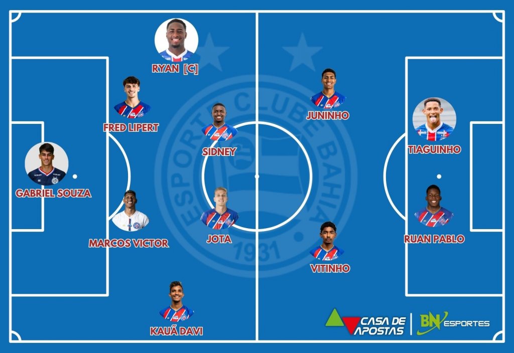 Template%20Campo%20Futebol