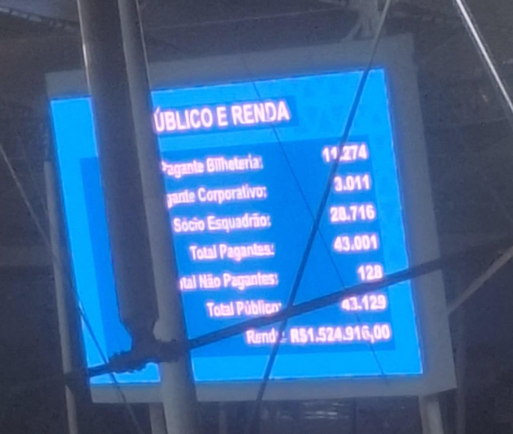 Confira público e renda de Bahia x RB Bragantino pelo Campeonato Brasileiro 2025 1 WhatsApp%20Image%202025 11 02%20at%2018.22.56.