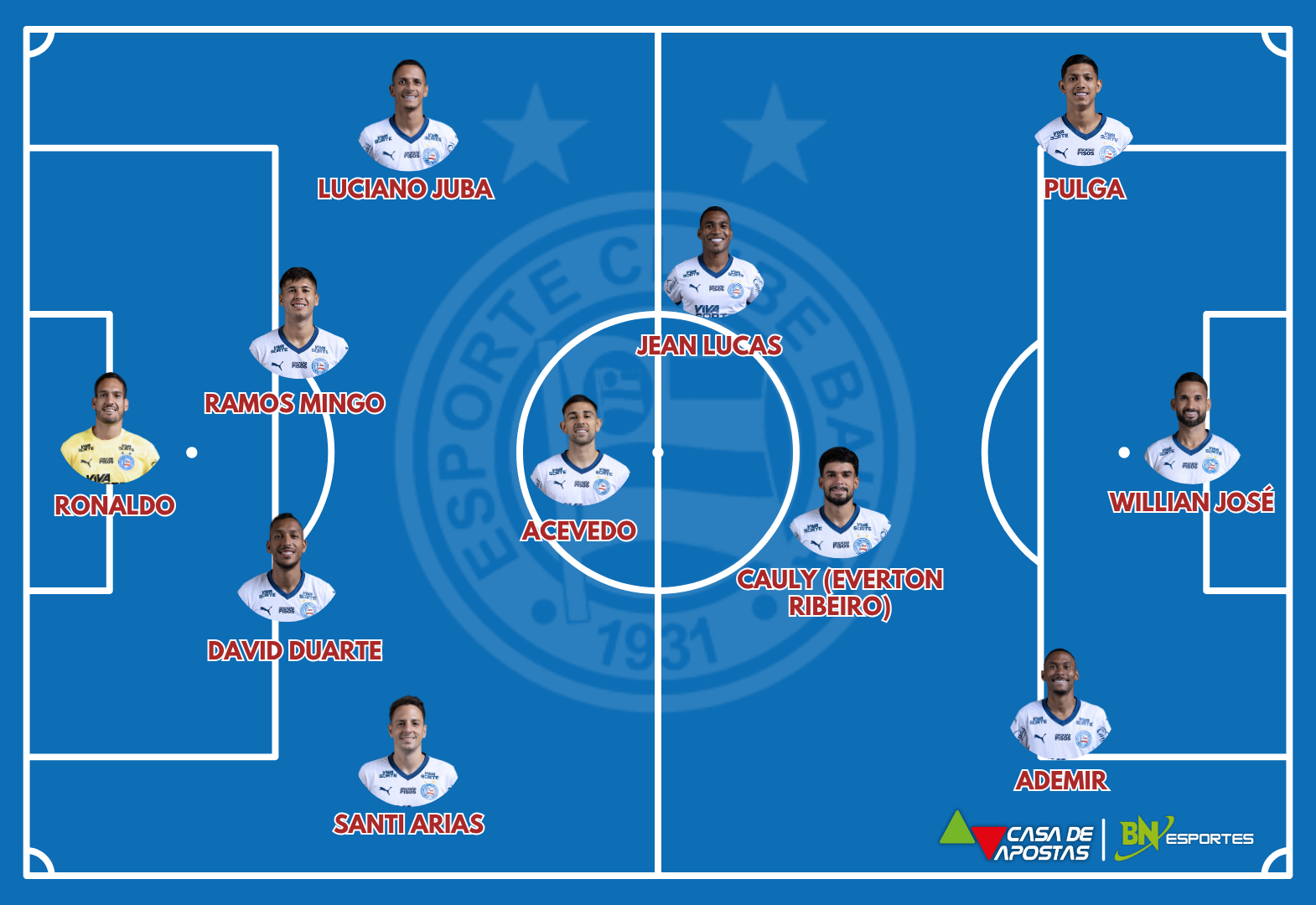 bahia vs inter%20(2)