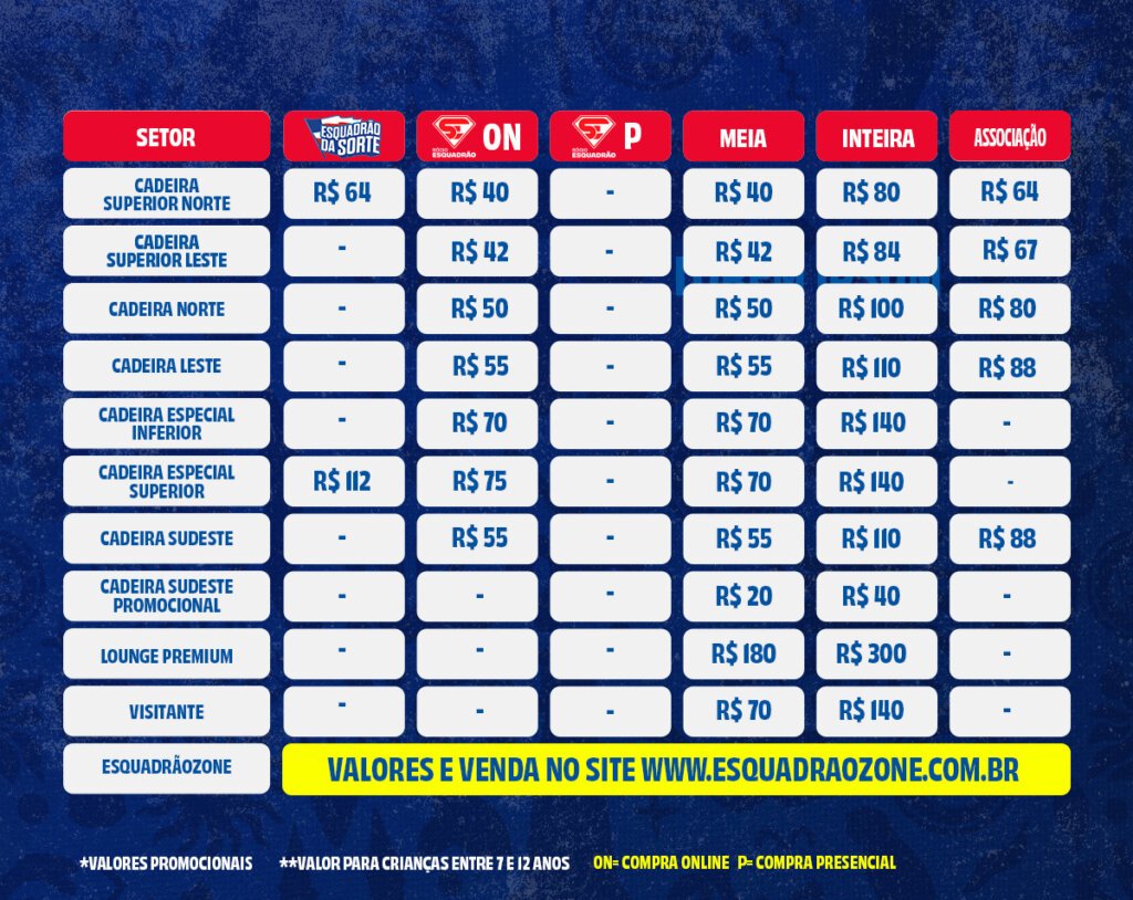 Bahia inicia venda de ingressos para duelo com o Fortaleza; confira calendário completo e regras de acesso 1 tabeladepreco 2025 01 09 1