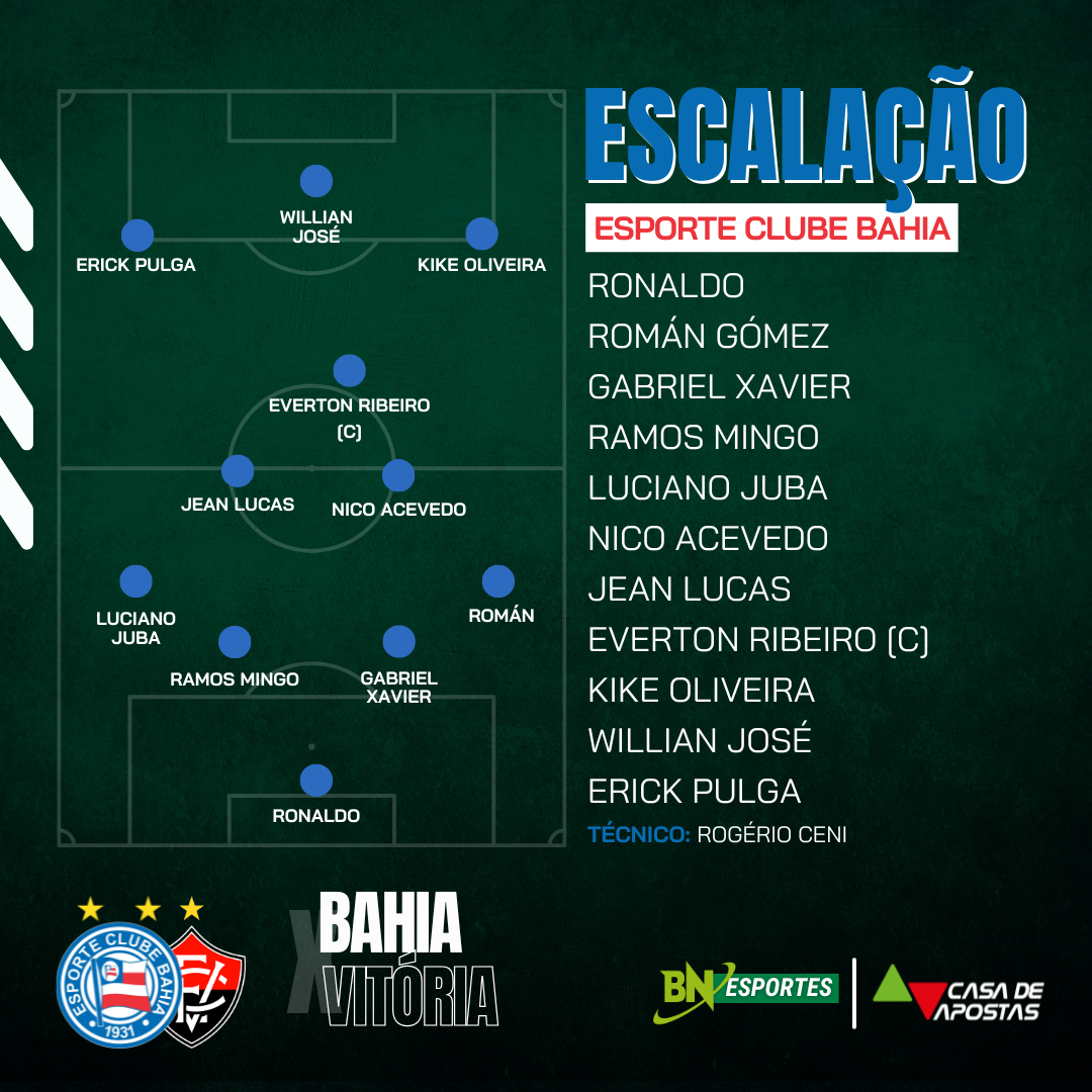 pr%C3%B3vavel%20bahia%20(4)