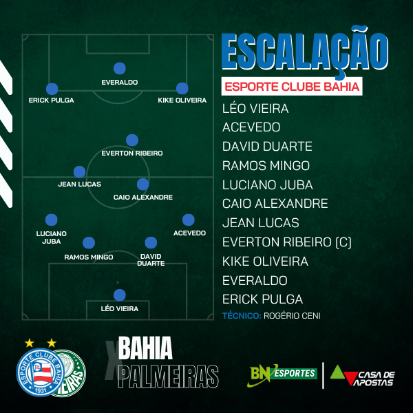 pr%C3%B3vavel%20bahia%20(9)