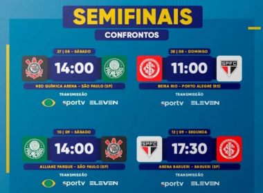 Turbilhão Feminino: Vai começar a semifinal da Série A1 2022!
