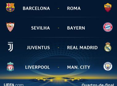 Real Madrid e Juventus reeditam final nas quartas da Liga dos Campeões da Europa