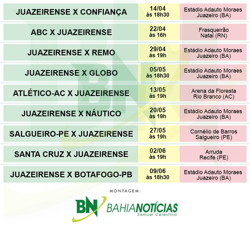 Bahia Noticias Esportes Noticia Cbf Divulga Tabela Detalhada
