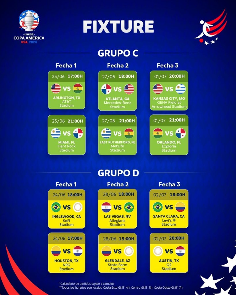 Grupos da Copa América 2024: veja o chaveamento até a final - Lance!