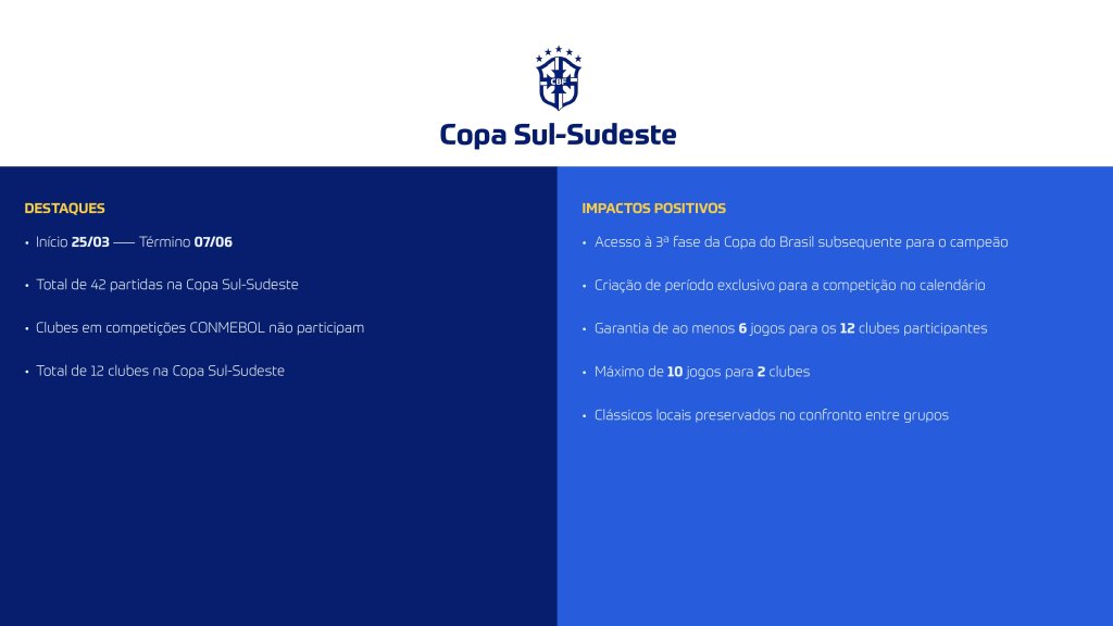 copa sul sudeste