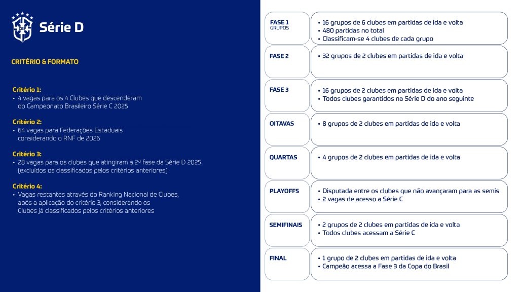 serie d formato