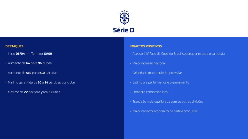 serie d