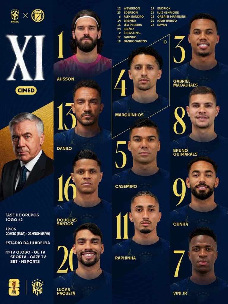 Confira as escalações oficiais de Brasil x Haiti pela Copa do Mundo de 2026 3 Brasil x Haiti