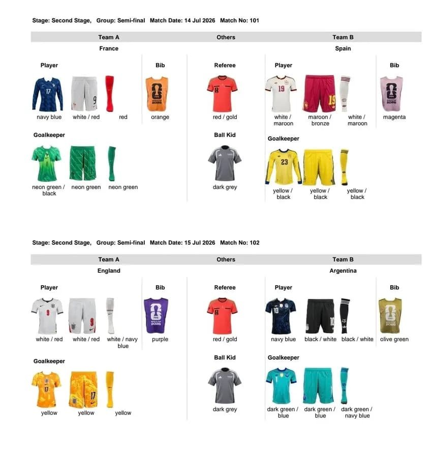 Fifa define uniformes das semifinais da Copa do Mundo; veja combinações 3 uniformes