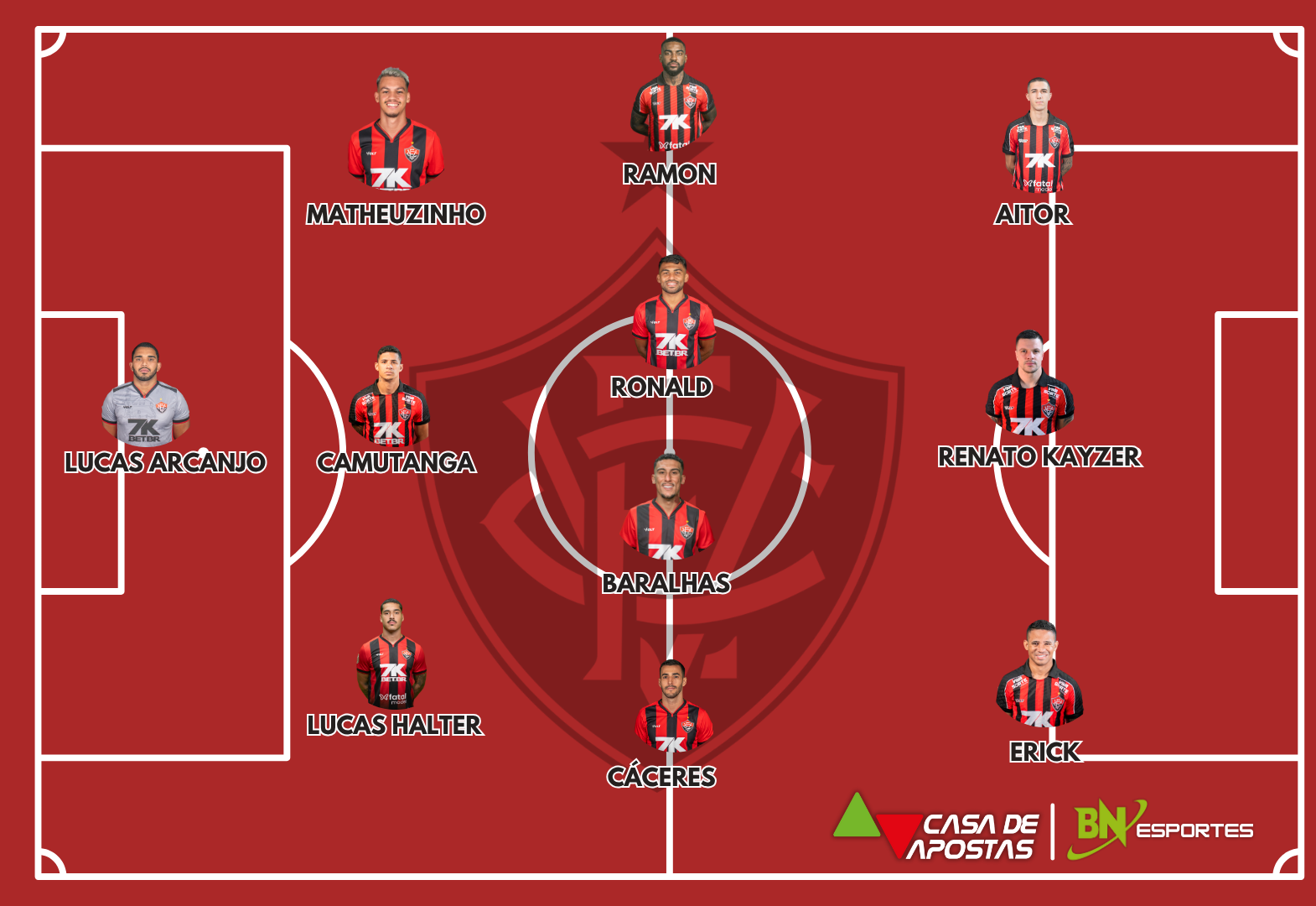Campo de Futebol