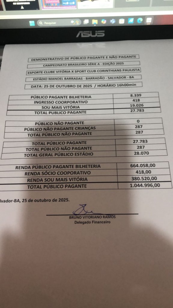 Confira público e renda de Vitória x Corinthians pelo Campeonato Brasileiro 1 WhatsApp%20Image%202025 10 25%20at%2017.53.48.