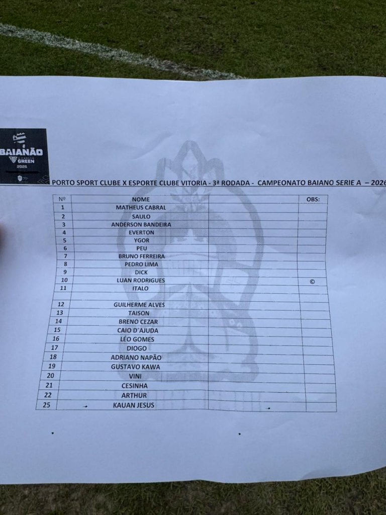 Escalação do Porto