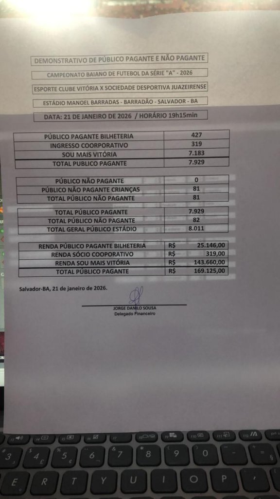 Confira público e renda de Vitória x Juazeirense pelo Campeonato Baiano 3 Vitória x Juazeirense