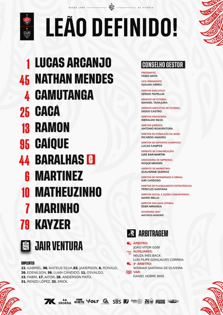 Escalação do Vitória