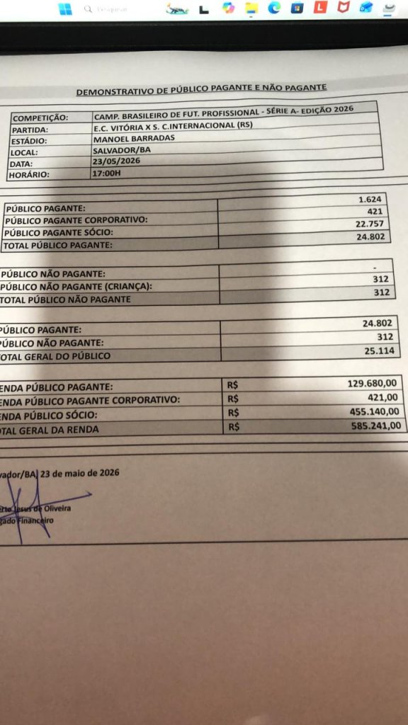 Confira público e renda de Vitória x Internacional pelo Campeonato Brasileiro 3 WhatsApp%20Image%202026 05 23%20at%2018.57.10.