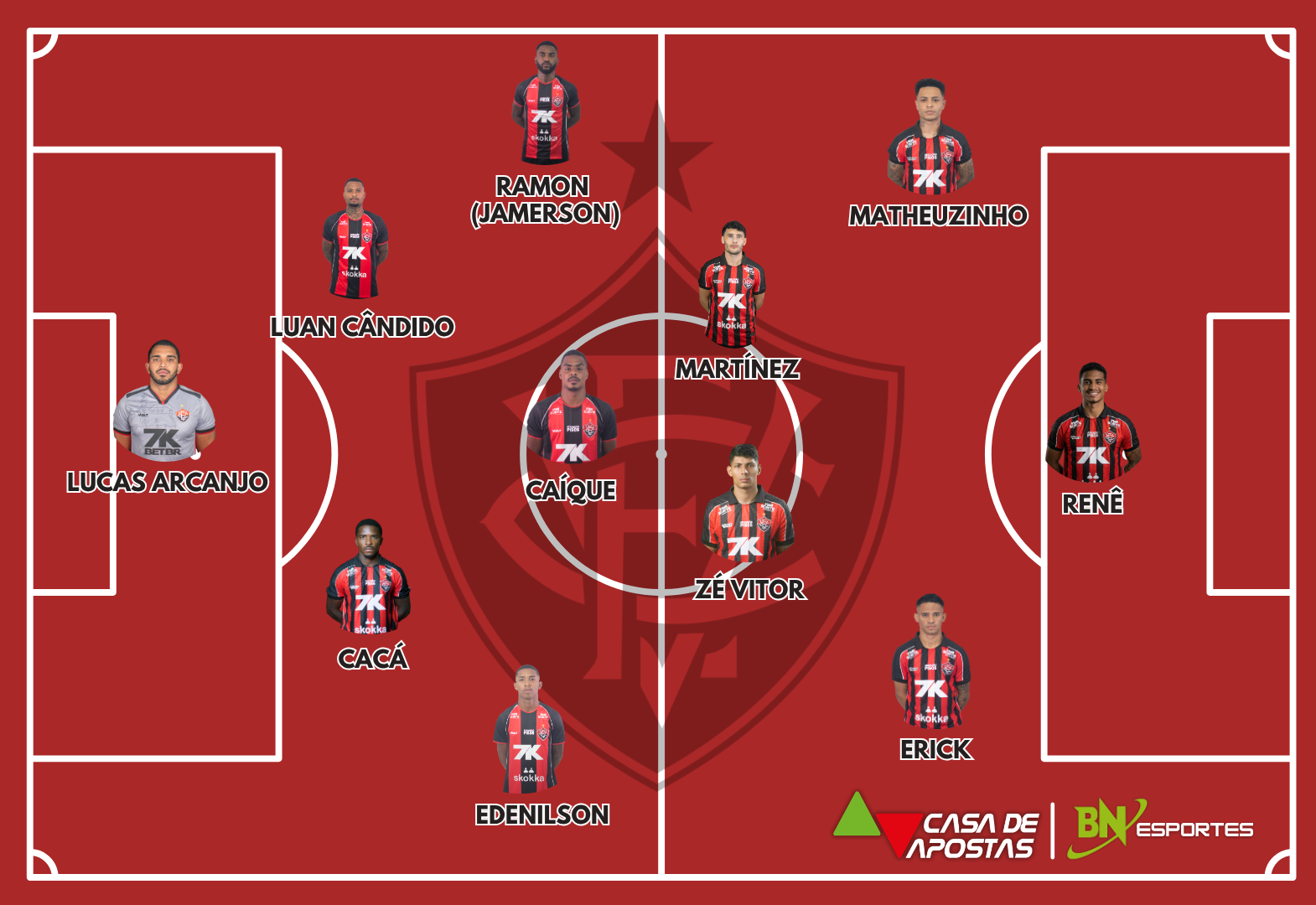 Fortaleza x Vitória: Veja prováveis escalações, horário e onde assistir a final da Copa do Nordeste 3 Template%20Campo%20Futebol1