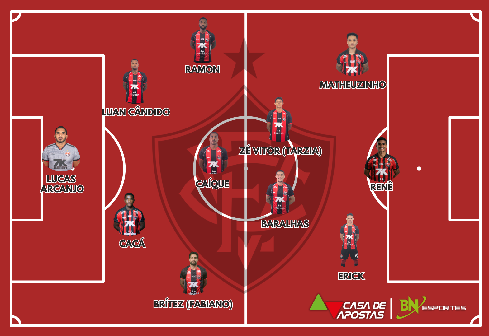 Imagem ilustrativa sobre Vitória x Athletico: Duelo pela Copa do Brasil tem escalação misteriosa e clima de decisão; saiba onde assistir e o palpite quente!