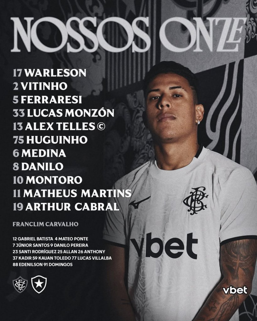 Botafogo - escalação