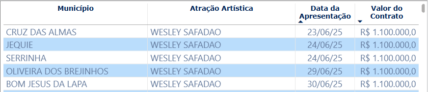 safadao%2022