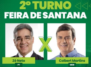 Resultado das urnas confirma Zé Neto e Colbert Martins no 2º turno em Feira de Santana