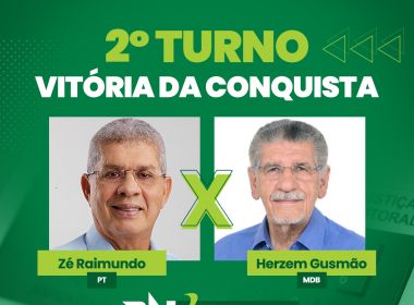 Conquista: Zé Raimundo e Herzem vão ao 2º turno com polarização entre PT e antipetismo